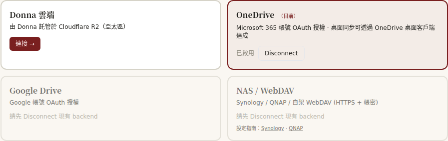 Donna 儲存設定:可選 OneDrive、Google Drive、NAS 或 Donna 雲端四種後端