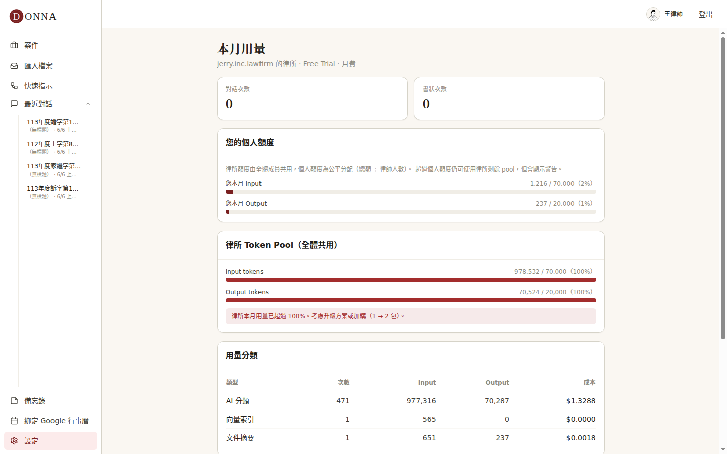 Donna 用量:您的個人額度(input/output 百分比)與律所 Token Pool 用量已達 100% 的提醒